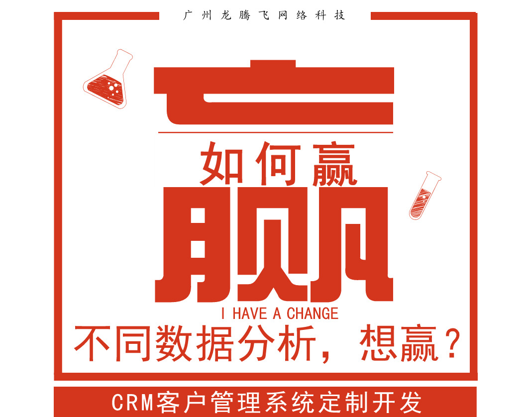 一、外包电子商务软件系统开发的原因
